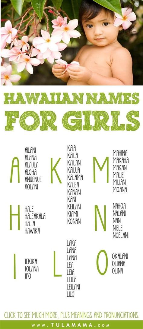 100 Pretty Hawaiian Girl Names: With Meanings & Popularity